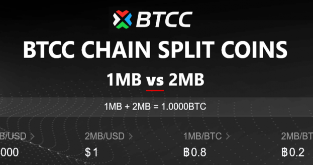bitcoin chain split tokens