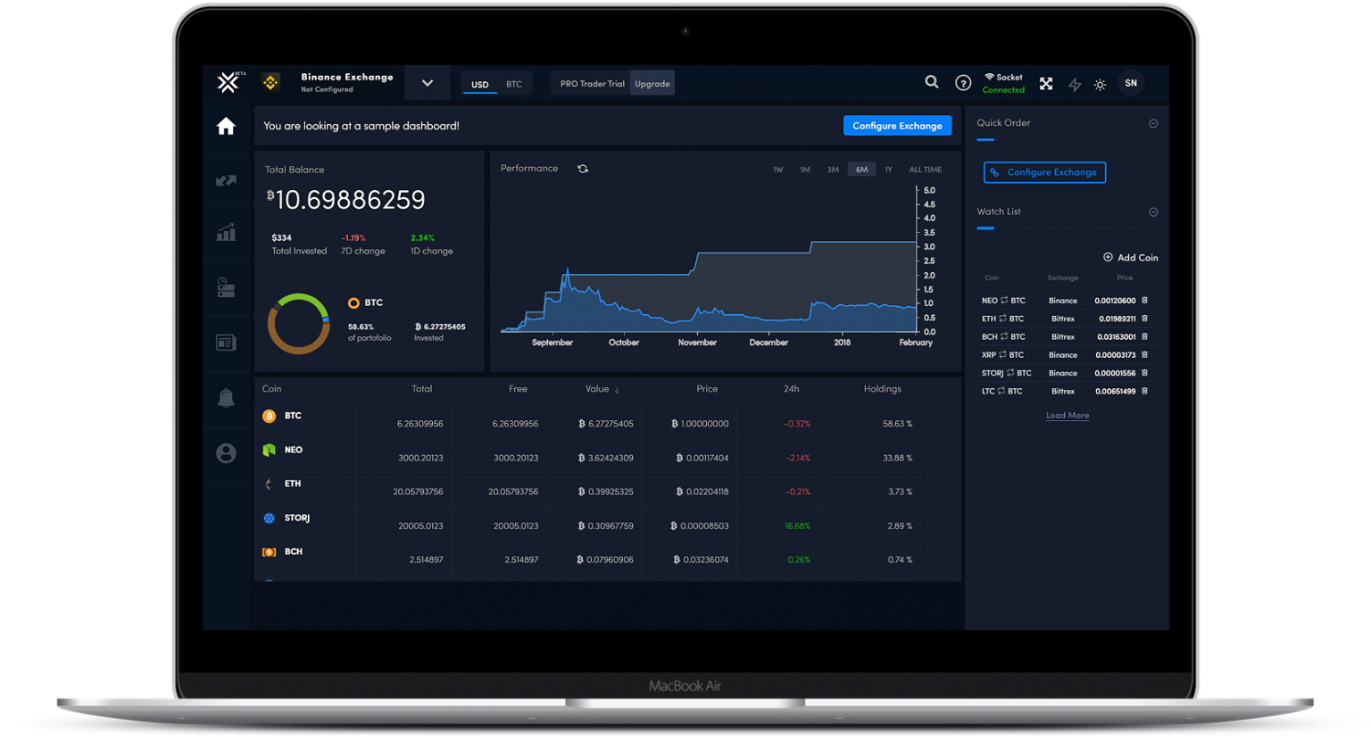 Add platform. Криптотерминал. Крипто терминал. Crypto trading platform. Криптотерминал Skylabs.