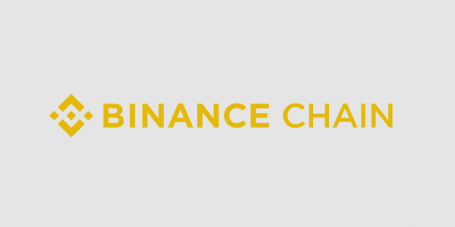 binance smart chain mainnet bep20