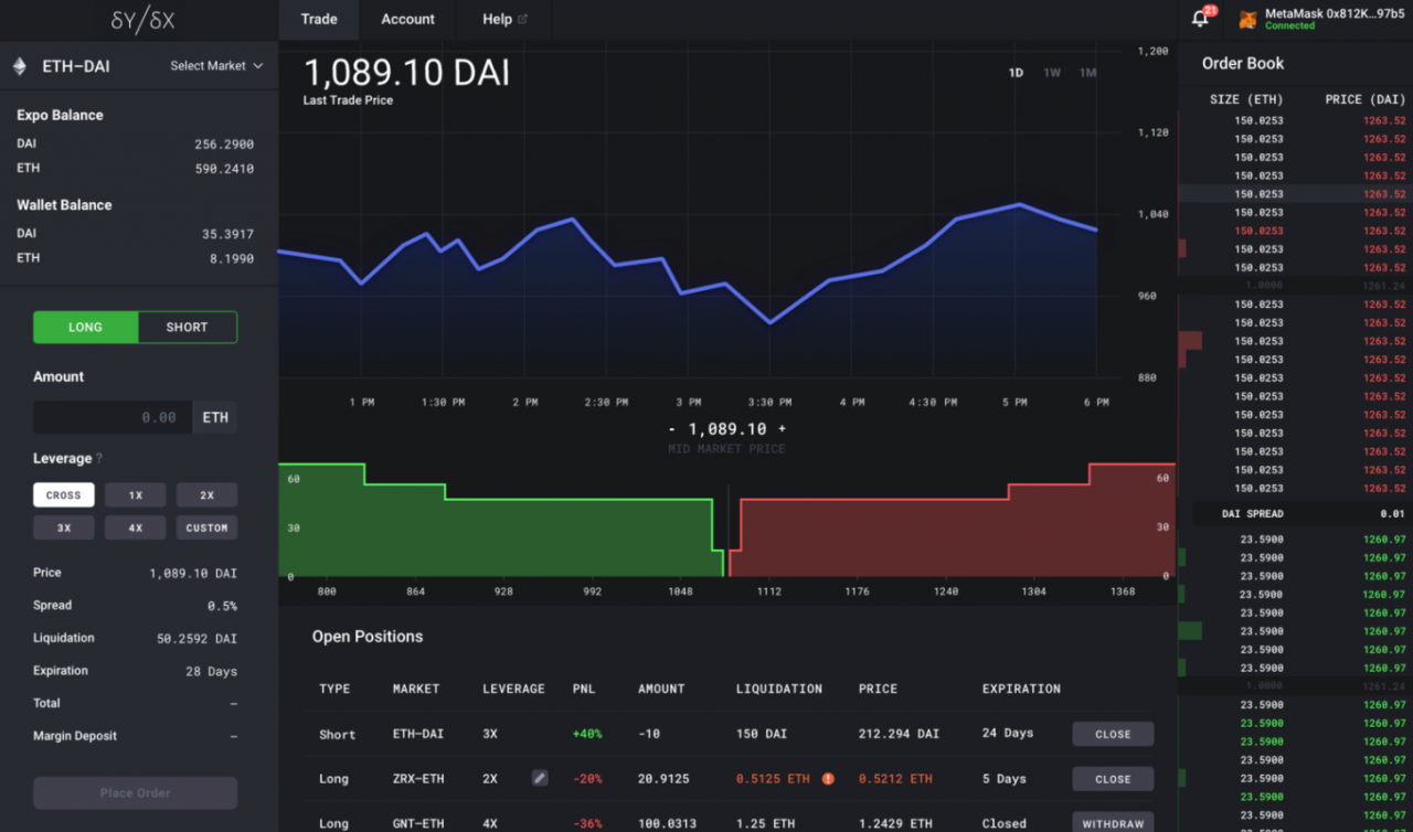 dx free crypto trading