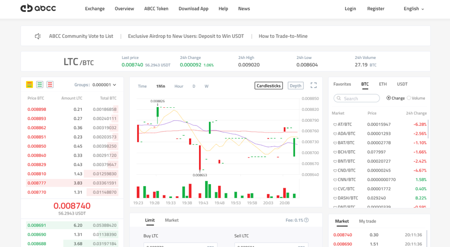 abcc crypto exchange