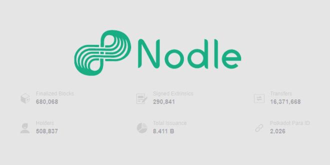 nodl crypto